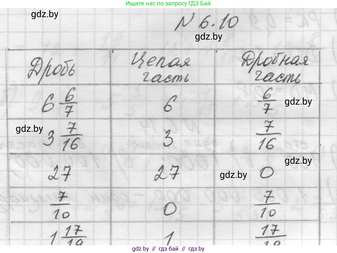 Математика, 5 класс Учебник, авторы: Виленкин Наум Яковлевич, Жохов Владимир Иванович, Чесноков Александр Семёнович, Александрова Лилия Александровна, Шварцбурд Семён Исаакович, издательство Просвещение, Москва, 2023, белого цвета, Часть 2, страница 94, номер 6.10, Решение 1