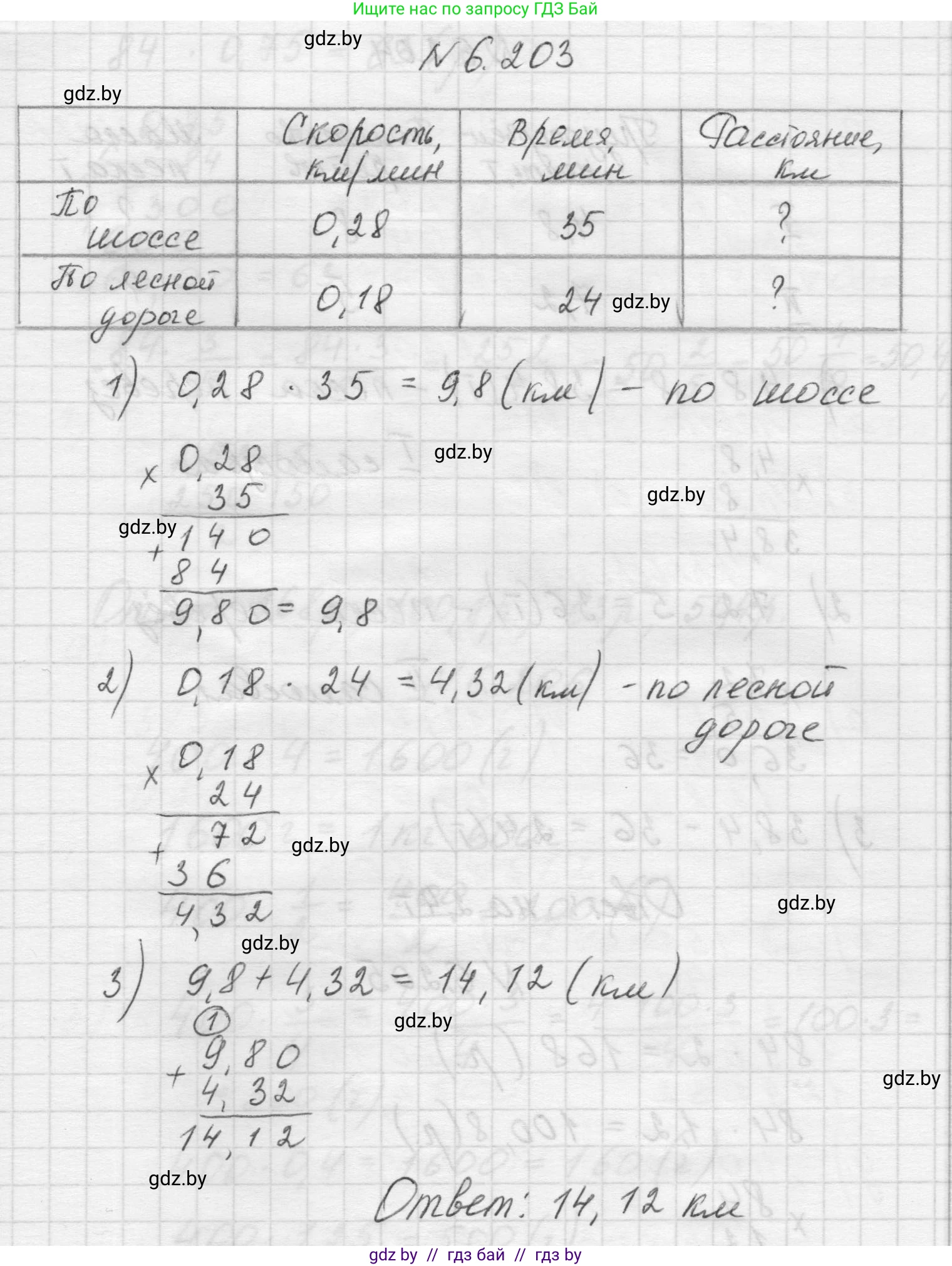 Математика, 5 класс Учебник, авторы: Виленкин Наум Яковлевич, Жохов Владимир Иванович, Чесноков Александр Семёнович, Александрова Лилия Александровна, Шварцбурд Семён Исаакович, издательство Просвещение, Москва, 2023, белого цвета, Часть 2, страница 122, номер 6.203, Решение 1