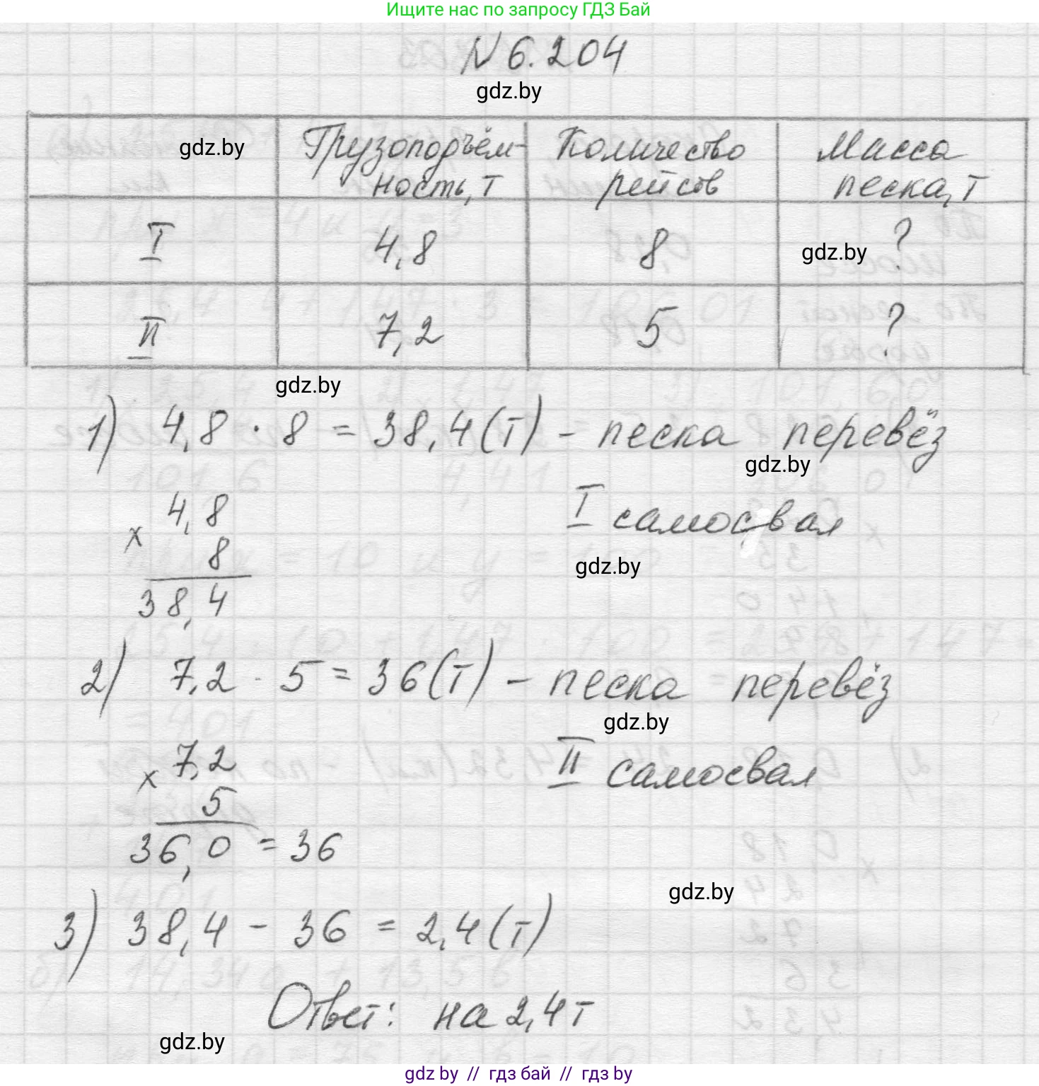Математика, 5 класс Учебник, авторы: Виленкин Наум Яковлевич, Жохов Владимир Иванович, Чесноков Александр Семёнович, Александрова Лилия Александровна, Шварцбурд Семён Исаакович, издательство Просвещение, Москва, 2023, белого цвета, Часть 2, страница 122, номер 6.204, Решение 1