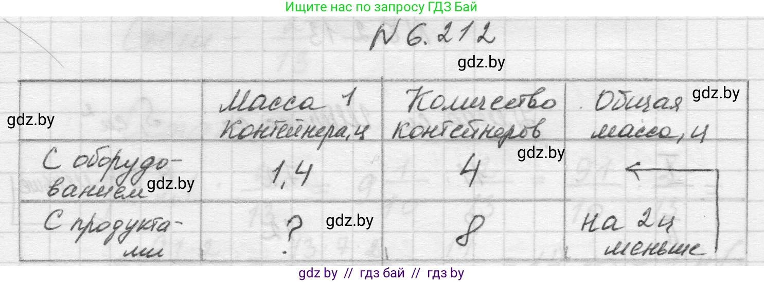 Математика, 5 класс Учебник, авторы: Виленкин Наум Яковлевич, Жохов Владимир Иванович, Чесноков Александр Семёнович, Александрова Лилия Александровна, Шварцбурд Семён Исаакович, издательство Просвещение, Москва, 2023, белого цвета, Часть 2, страница 124, номер 6.212, Решение 1