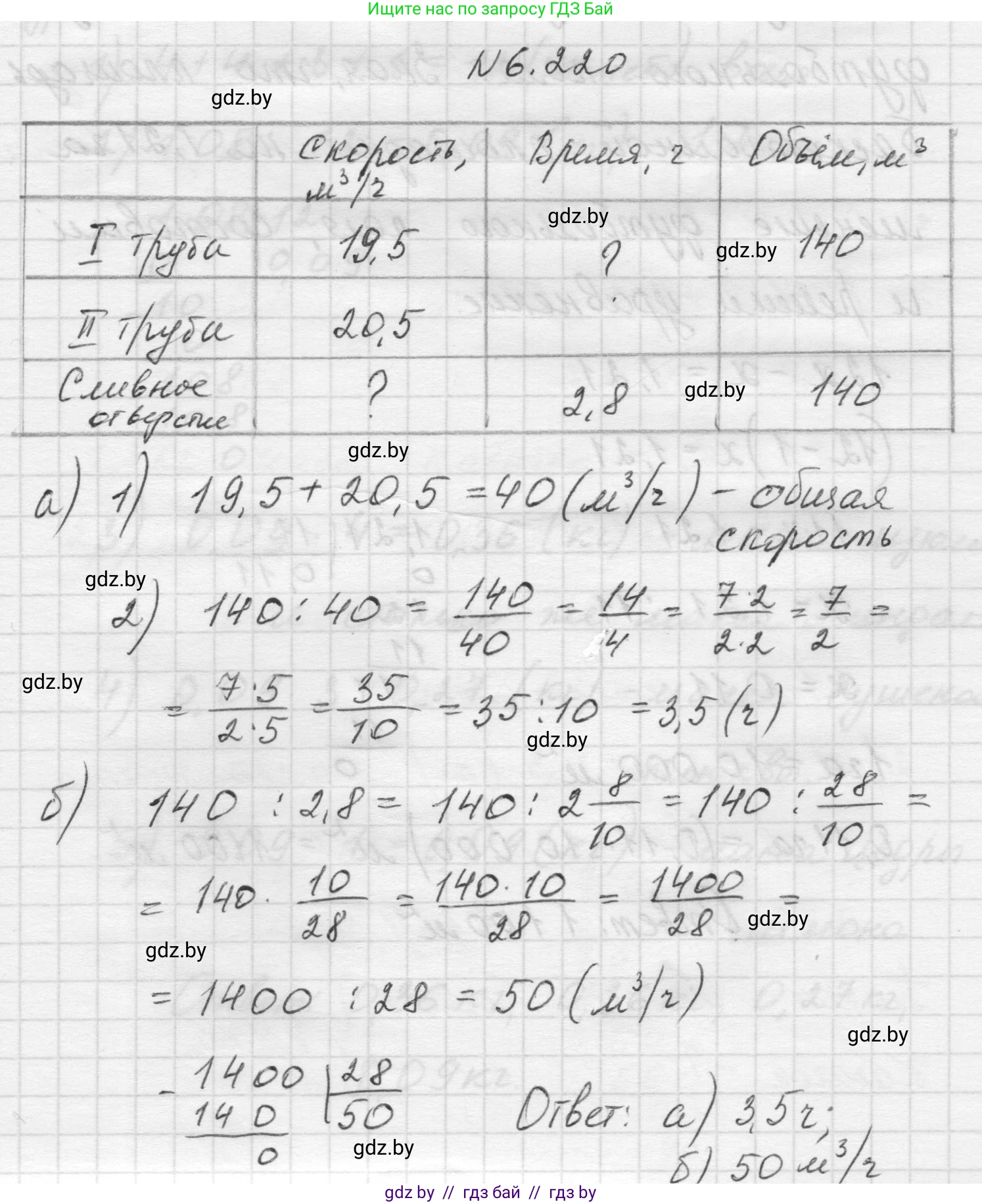 Математика, 5 класс Учебник, авторы: Виленкин Наум Яковлевич, Жохов Владимир Иванович, Чесноков Александр Семёнович, Александрова Лилия Александровна, Шварцбурд Семён Исаакович, издательство Просвещение, Москва, 2023, белого цвета, Часть 2, страница 125, номер 6.220, Решение 1