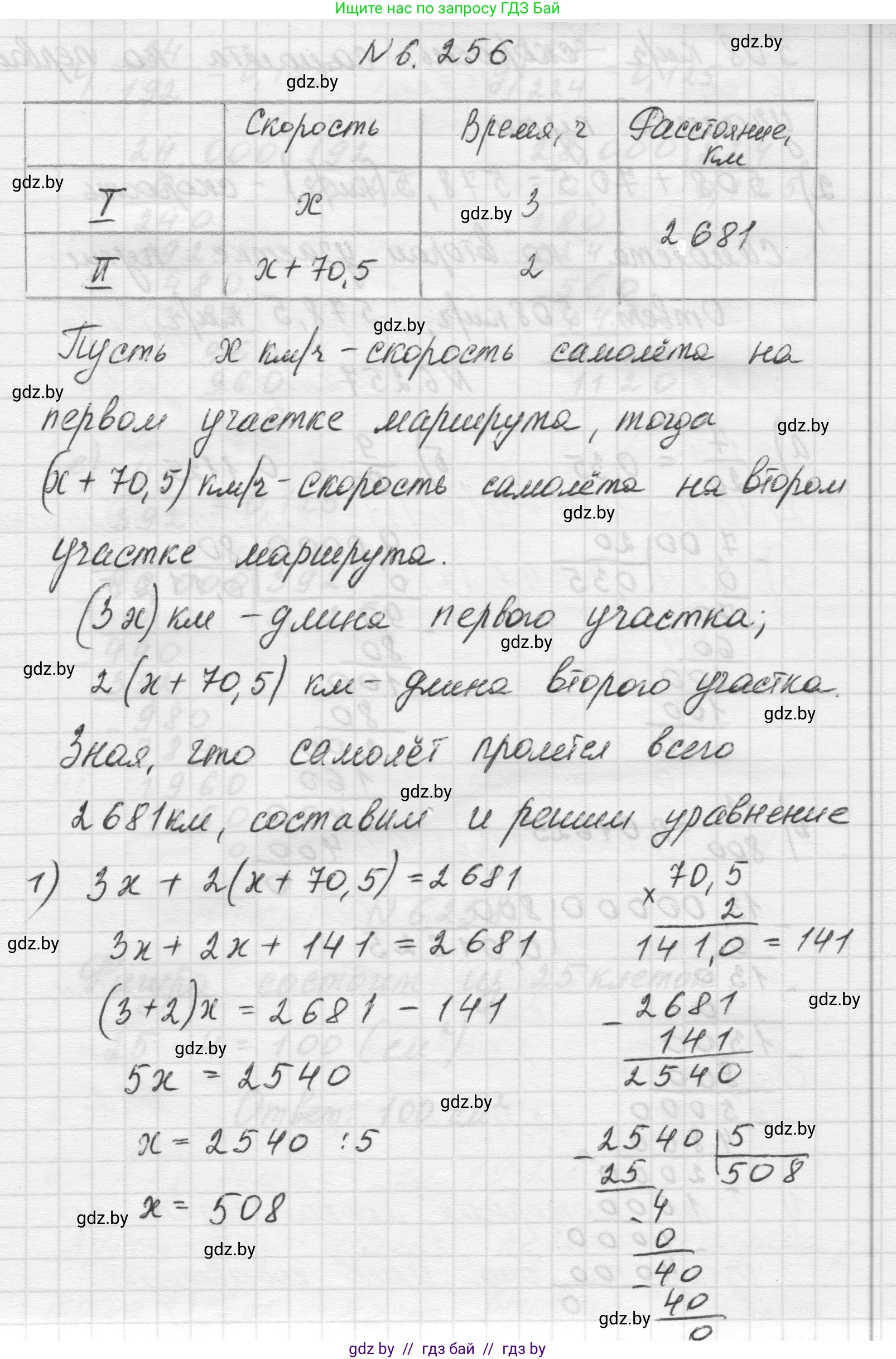 Математика, 5 класс Учебник, авторы: Виленкин Наум Яковлевич, Жохов Владимир Иванович, Чесноков Александр Семёнович, Александрова Лилия Александровна, Шварцбурд Семён Исаакович, издательство Просвещение, Москва, 2023, белого цвета, Часть 2, страница 128, номер 6.256, Решение 1