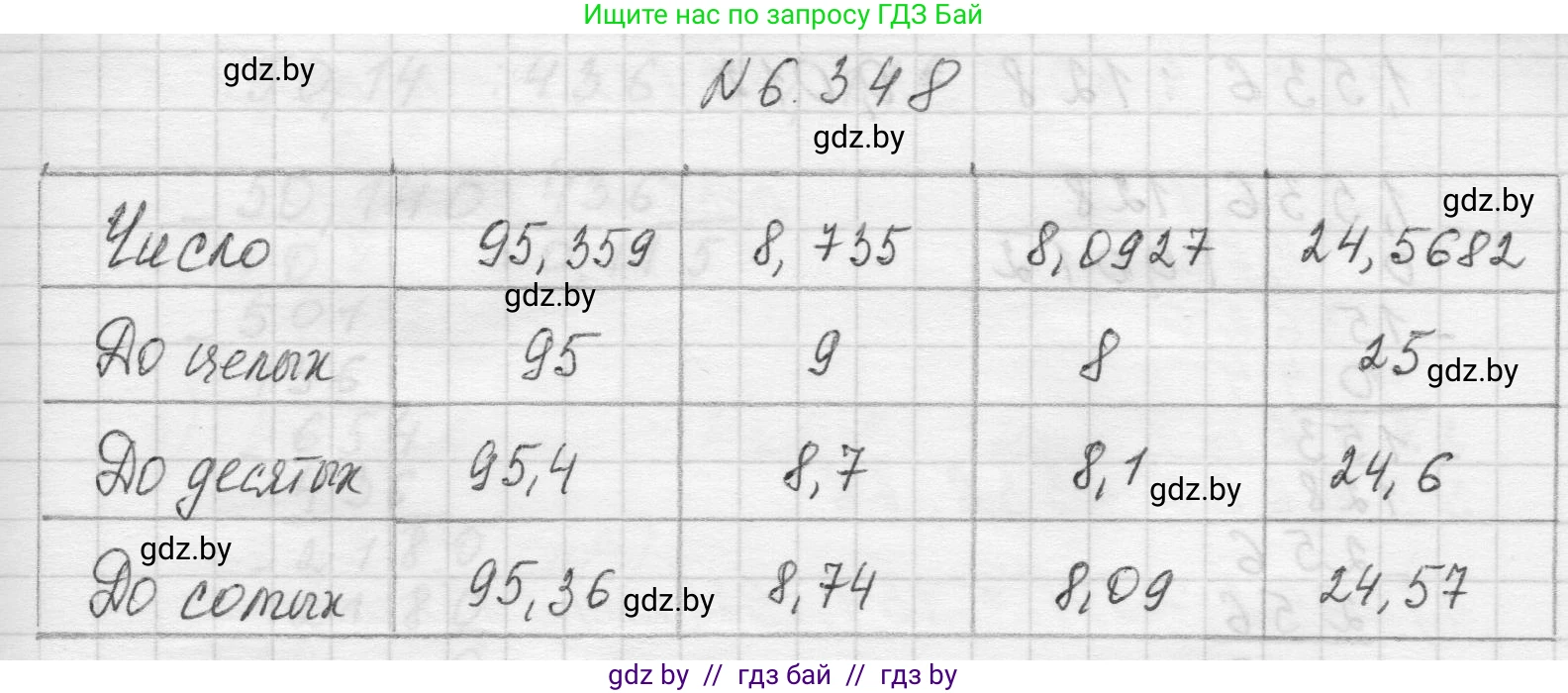 Математика, 5 класс Учебник, авторы: Виленкин Наум Яковлевич, Жохов Владимир Иванович, Чесноков Александр Семёнович, Александрова Лилия Александровна, Шварцбурд Семён Исаакович, издательство Просвещение, Москва, 2023, белого цвета, Часть 2, страница 139, номер 6.348, Решение 1