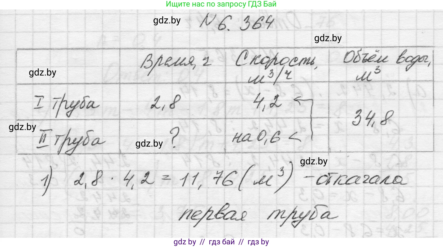 Математика, 5 класс Учебник, авторы: Виленкин Наум Яковлевич, Жохов Владимир Иванович, Чесноков Александр Семёнович, Александрова Лилия Александровна, Шварцбурд Семён Исаакович, издательство Просвещение, Москва, 2023, белого цвета, Часть 2, страница 141, номер 6.364, Решение 1