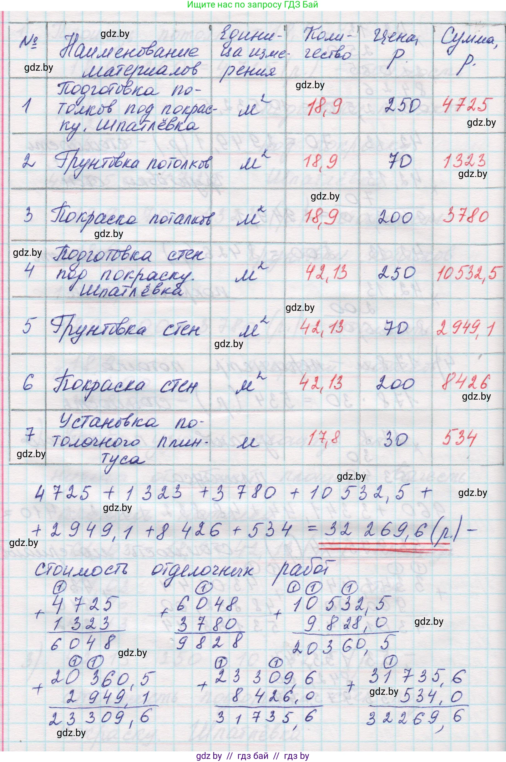Математика, 5 класс Учебник, авторы: Виленкин Наум Яковлевич, Жохов Владимир Иванович, Чесноков Александр Семёнович, Александрова Лилия Александровна, Шварцбурд Семён Исаакович, издательство Просвещение, Москва, 2023, белого цвета, Часть 2, страница 144, номер 9, Решение 1 (продолжение 8)