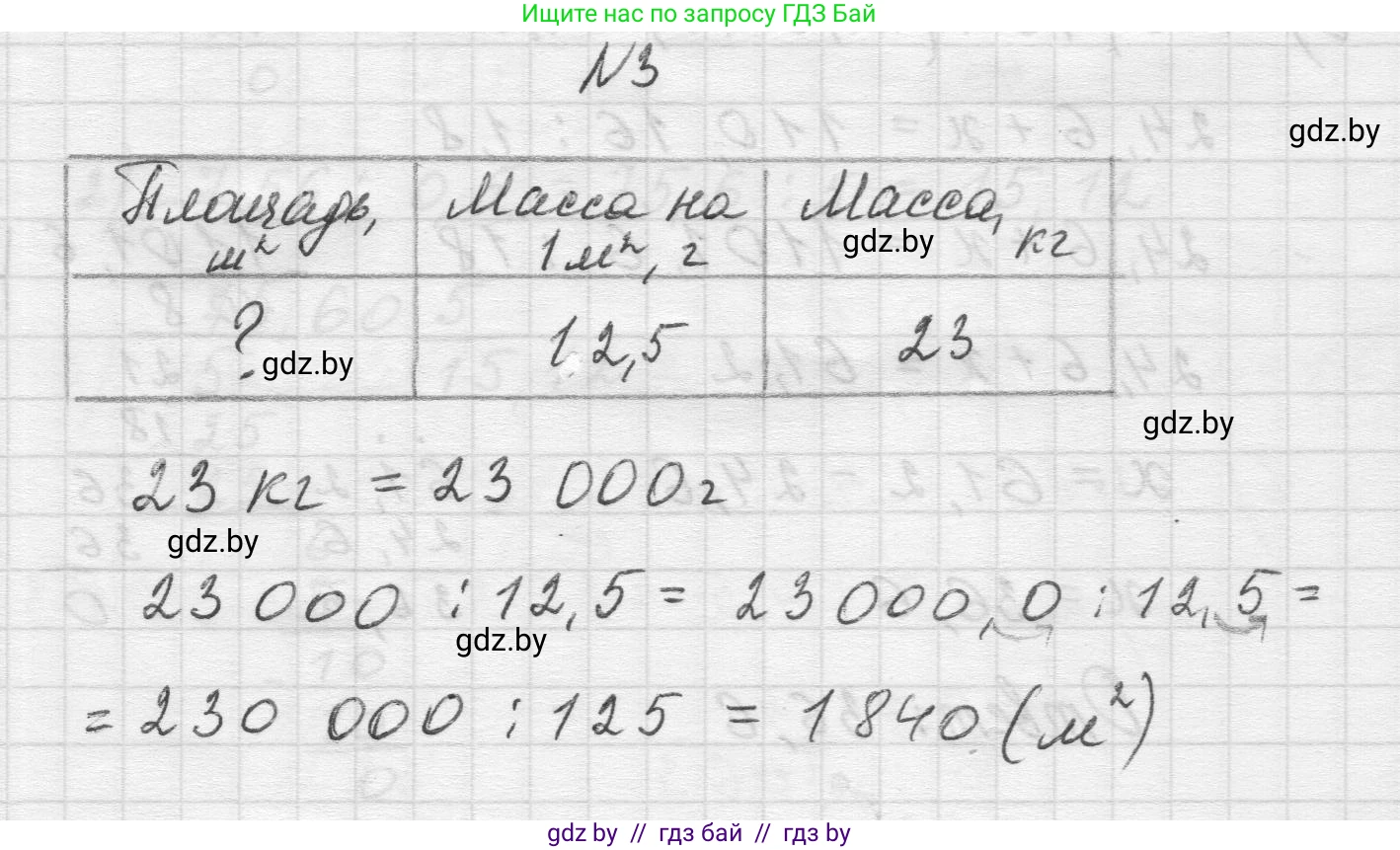 Математика, 5 класс Учебник, авторы: Виленкин Наум Яковлевич, Жохов Владимир Иванович, Чесноков Александр Семёнович, Александрова Лилия Александровна, Шварцбурд Семён Исаакович, издательство Просвещение, Москва, 2023, белого цвета, Часть 2, страница 142, номер 3, Решение 1