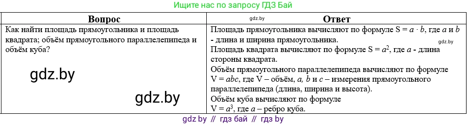 Математика, 5 класс Учебник, авторы: Виленкин Наум Яковлевич, Жохов Владимир Иванович, Чесноков Александр Семёнович, Александрова Лилия Александровна, Шварцбурд Семён Исаакович, издательство Просвещение, Москва, 2023, белого цвета, Часть 2, страница 160, номер 48, Решение 1