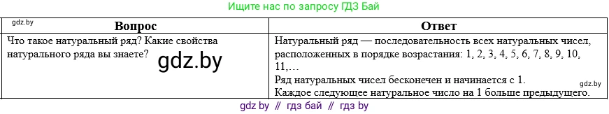 Математика, 5 класс Учебник, авторы: Виленкин Наум Яковлевич, Жохов Владимир Иванович, Чесноков Александр Семёнович, Александрова Лилия Александровна, Шварцбурд Семён Исаакович, издательство Просвещение, Москва, 2023, белого цвета, Часть 2, страница 159, номер 1, Решение 1