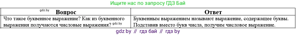 Математика, 5 класс Учебник, авторы: Виленкин Наум Яковлевич, Жохов Владимир Иванович, Чесноков Александр Семёнович, Александрова Лилия Александровна, Шварцбурд Семён Исаакович, издательство Просвещение, Москва, 2023, белого цвета, Часть 2, страница 159, номер 12, Решение 1