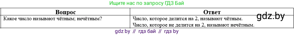 Математика, 5 класс Учебник, авторы: Виленкин Наум Яковлевич, Жохов Владимир Иванович, Чесноков Александр Семёнович, Александрова Лилия Александровна, Шварцбурд Семён Исаакович, издательство Просвещение, Москва, 2023, белого цвета, Часть 2, страница 160, номер 17, Решение 1
