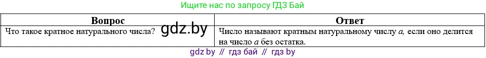 Математика, 5 класс Учебник, авторы: Виленкин Наум Яковлевич, Жохов Владимир Иванович, Чесноков Александр Семёнович, Александрова Лилия Александровна, Шварцбурд Семён Исаакович, издательство Просвещение, Москва, 2023, белого цвета, Часть 2, страница 160, номер 19, Решение 1