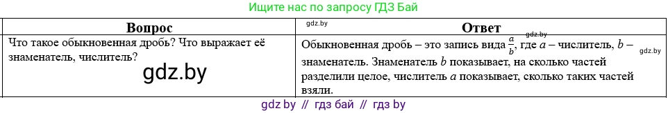 Математика, 5 класс Учебник, авторы: Виленкин Наум Яковлевич, Жохов Владимир Иванович, Чесноков Александр Семёнович, Александрова Лилия Александровна, Шварцбурд Семён Исаакович, издательство Просвещение, Москва, 2023, белого цвета, Часть 2, страница 160, номер 23, Решение 1