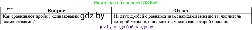 Математика, 5 класс Учебник, авторы: Виленкин Наум Яковлевич, Жохов Владимир Иванович, Чесноков Александр Семёнович, Александрова Лилия Александровна, Шварцбурд Семён Исаакович, издательство Просвещение, Москва, 2023, белого цвета, Часть 2, страница 160, номер 25, Решение 1