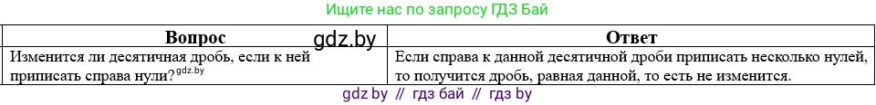 Математика, 5 класс Учебник, авторы: Виленкин Наум Яковлевич, Жохов Владимир Иванович, Чесноков Александр Семёнович, Александрова Лилия Александровна, Шварцбурд Семён Исаакович, издательство Просвещение, Москва, 2023, белого цвета, Часть 2, страница 160, номер 31, Решение 1