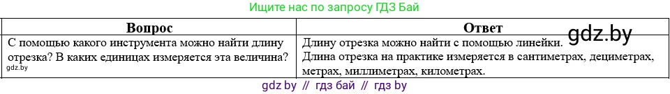 Математика, 5 класс Учебник, авторы: Виленкин Наум Яковлевич, Жохов Владимир Иванович, Чесноков Александр Семёнович, Александрова Лилия Александровна, Шварцбурд Семён Исаакович, издательство Просвещение, Москва, 2023, белого цвета, Часть 2, страница 160, номер 38, Решение 1