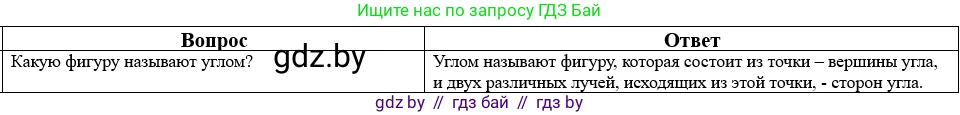 Математика, 5 класс Учебник, авторы: Виленкин Наум Яковлевич, Жохов Владимир Иванович, Чесноков Александр Семёнович, Александрова Лилия Александровна, Шварцбурд Семён Исаакович, издательство Просвещение, Москва, 2023, белого цвета, Часть 2, страница 160, номер 40, Решение 1