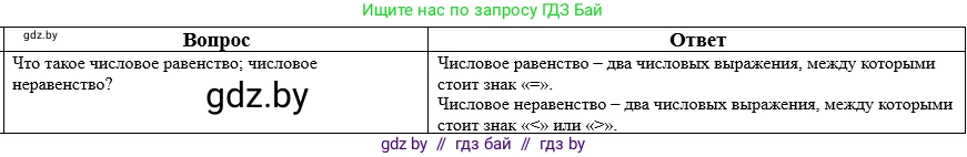 Математика, 5 класс Учебник, авторы: Виленкин Наум Яковлевич, Жохов Владимир Иванович, Чесноков Александр Семёнович, Александрова Лилия Александровна, Шварцбурд Семён Исаакович, издательство Просвещение, Москва, 2023, белого цвета, Часть 2, страница 159, номер 6, Решение 1