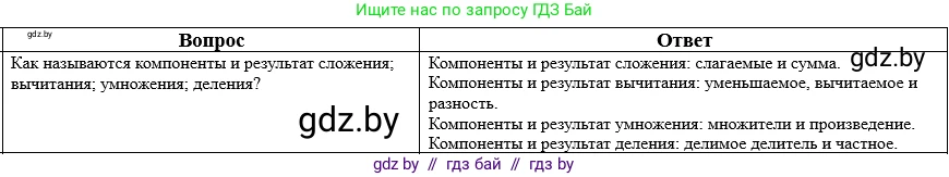 Математика, 5 класс Учебник, авторы: Виленкин Наум Яковлевич, Жохов Владимир Иванович, Чесноков Александр Семёнович, Александрова Лилия Александровна, Шварцбурд Семён Исаакович, издательство Просвещение, Москва, 2023, белого цвета, Часть 2, страница 159, номер 7, Решение 1