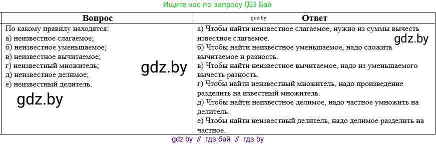 Математика, 5 класс Учебник, авторы: Виленкин Наум Яковлевич, Жохов Владимир Иванович, Чесноков Александр Семёнович, Александрова Лилия Александровна, Шварцбурд Семён Исаакович, издательство Просвещение, Москва, 2023, белого цвета, Часть 2, страница 159, номер 8, Решение 1