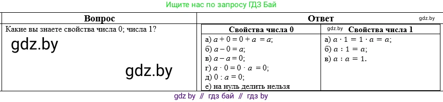 Математика, 5 класс Учебник, авторы: Виленкин Наум Яковлевич, Жохов Владимир Иванович, Чесноков Александр Семёнович, Александрова Лилия Александровна, Шварцбурд Семён Исаакович, издательство Просвещение, Москва, 2023, белого цвета, Часть 2, страница 159, номер 9, Решение 1