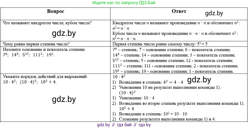 Математика, 5 класс Учебник, авторы: Виленкин Наум Яковлевич, Жохов Владимир Иванович, Чесноков Александр Семёнович, Александрова Лилия Александровна, Шварцбурд Семён Исаакович, издательство Просвещение, Москва, 2023, белого цвета, Часть 1, страница 114, Решение 1
