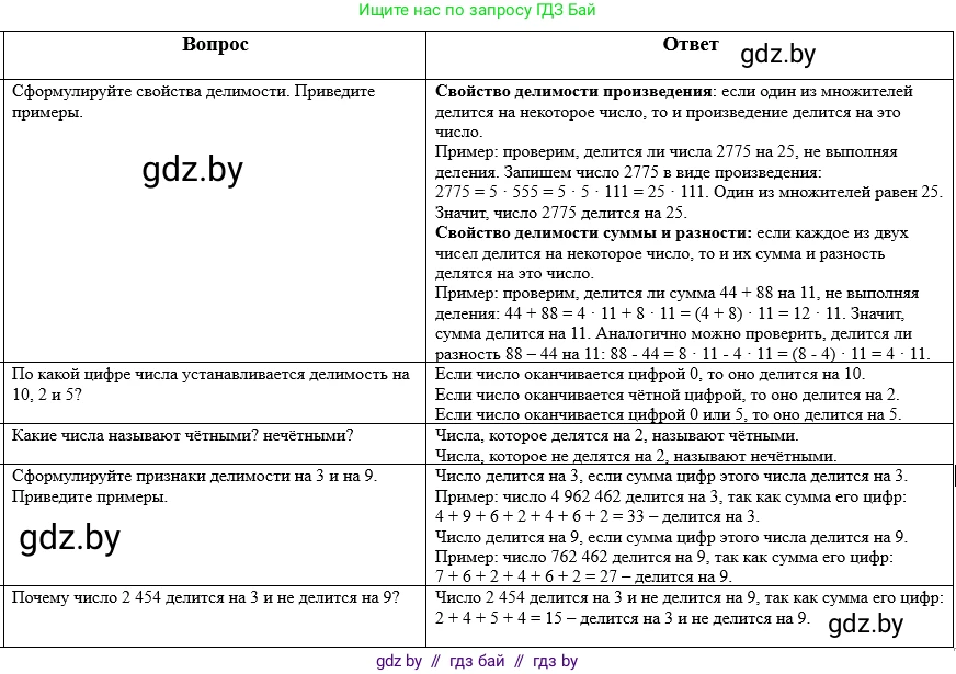Математика, 5 класс Учебник, авторы: Виленкин Наум Яковлевич, Жохов Владимир Иванович, Чесноков Александр Семёнович, Александрова Лилия Александровна, Шварцбурд Семён Исаакович, издательство Просвещение, Москва, 2023, белого цвета, Часть 1, страница 124, Решение 1