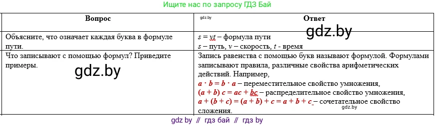 Математика, 5 класс Учебник, авторы: Виленкин Наум Яковлевич, Жохов Владимир Иванович, Чесноков Александр Семёнович, Александрова Лилия Александровна, Шварцбурд Семён Исаакович, издательство Просвещение, Москва, 2023, белого цвета, Часть 1, страница 132, Решение 1