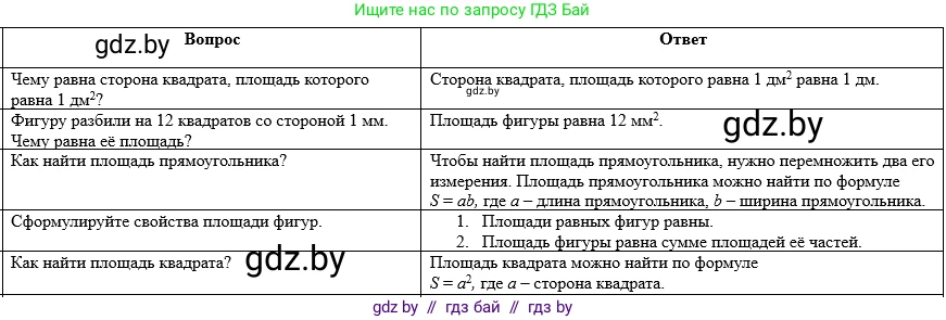 Математика, 5 класс Учебник, авторы: Виленкин Наум Яковлевич, Жохов Владимир Иванович, Чесноков Александр Семёнович, Александрова Лилия Александровна, Шварцбурд Семён Исаакович, издательство Просвещение, Москва, 2023, белого цвета, Часть 1, страница 137, Решение 1
