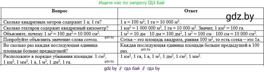 Математика, 5 класс Учебник, авторы: Виленкин Наум Яковлевич, Жохов Владимир Иванович, Чесноков Александр Семёнович, Александрова Лилия Александровна, Шварцбурд Семён Исаакович, издательство Просвещение, Москва, 2023, белого цвета, Часть 1, страница 142, Решение 1
