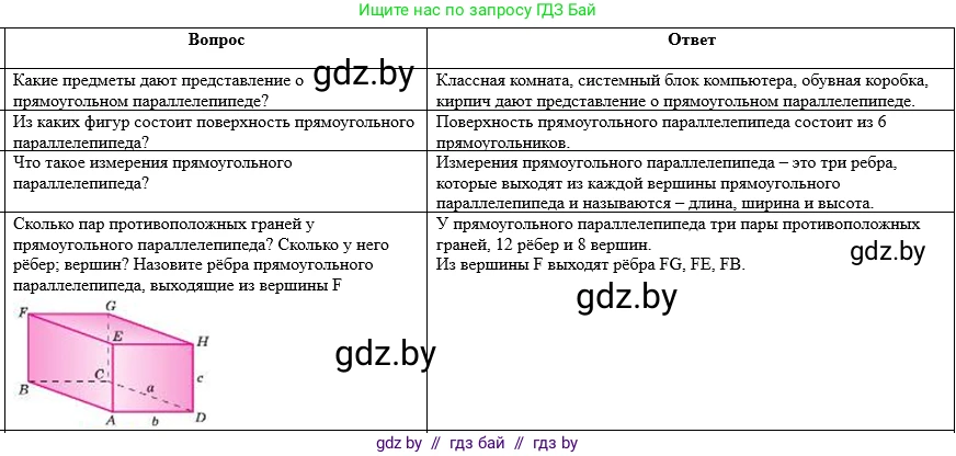 Математика, 5 класс Учебник, авторы: Виленкин Наум Яковлевич, Жохов Владимир Иванович, Чесноков Александр Семёнович, Александрова Лилия Александровна, Шварцбурд Семён Исаакович, издательство Просвещение, Москва, 2023, белого цвета, Часть 1, страница 147, Решение 1