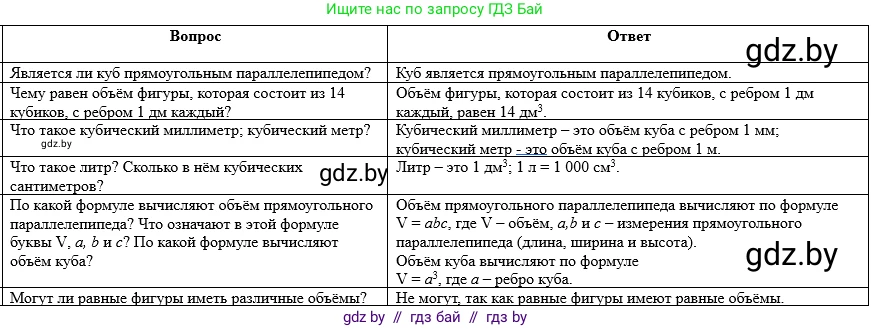 Математика, 5 класс Учебник, авторы: Виленкин Наум Яковлевич, Жохов Владимир Иванович, Чесноков Александр Семёнович, Александрова Лилия Александровна, Шварцбурд Семён Исаакович, издательство Просвещение, Москва, 2023, белого цвета, Часть 1, страница 151, Решение 1