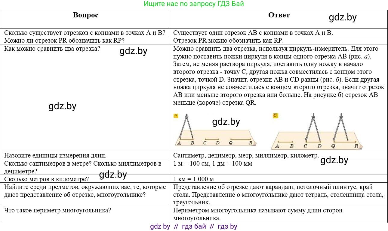 Математика, 5 класс Учебник, авторы: Виленкин Наум Яковлевич, Жохов Владимир Иванович, Чесноков Александр Семёнович, Александрова Лилия Александровна, Шварцбурд Семён Исаакович, издательство Просвещение, Москва, 2023, белого цвета, Часть 1, страница 17, Решение 1