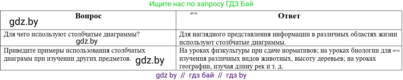 Математика, 5 класс Учебник, авторы: Виленкин Наум Яковлевич, Жохов Владимир Иванович, Чесноков Александр Семёнович, Александрова Лилия Александровна, Шварцбурд Семён Исаакович, издательство Просвещение, Москва, 2023, белого цвета, Часть 1, страница 38, Решение 1