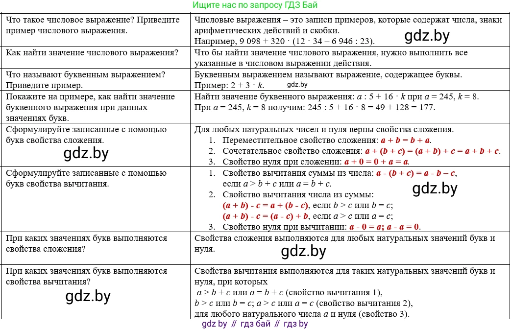 Математика, 5 класс Учебник, авторы: Виленкин Наум Яковлевич, Жохов Владимир Иванович, Чесноков Александр Семёнович, Александрова Лилия Александровна, Шварцбурд Семён Исаакович, издательство Просвещение, Москва, 2023, белого цвета, Часть 1, страница 61, Решение 1