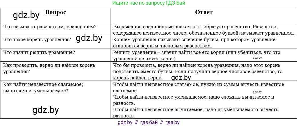 Математика, 5 класс Учебник, авторы: Виленкин Наум Яковлевич, Жохов Владимир Иванович, Чесноков Александр Семёнович, Александрова Лилия Александровна, Шварцбурд Семён Исаакович, издательство Просвещение, Москва, 2023, белого цвета, Часть 1, страница 70, Решение 1