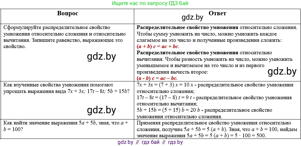 Математика, 5 класс Учебник, авторы: Виленкин Наум Яковлевич, Жохов Владимир Иванович, Чесноков Александр Семёнович, Александрова Лилия Александровна, Шварцбурд Семён Исаакович, издательство Просвещение, Москва, 2023, белого цвета, Часть 1, страница 99, Решение 1
