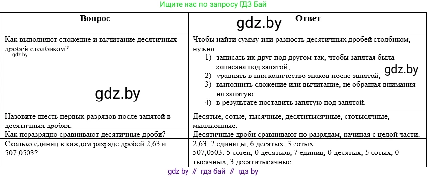 Математика, 5 класс Учебник, авторы: Виленкин Наум Яковлевич, Жохов Владимир Иванович, Чесноков Александр Семёнович, Александрова Лилия Александровна, Шварцбурд Семён Исаакович, издательство Просвещение, Москва, 2023, белого цвета, Часть 2, страница 105, Решение 1