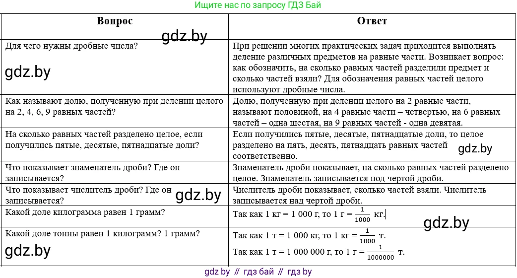Математика, 5 класс Учебник, авторы: Виленкин Наум Яковлевич, Жохов Владимир Иванович, Чесноков Александр Семёнович, Александрова Лилия Александровна, Шварцбурд Семён Исаакович, издательство Просвещение, Москва, 2023, белого цвета, Часть 2, страница 13, Решение 1