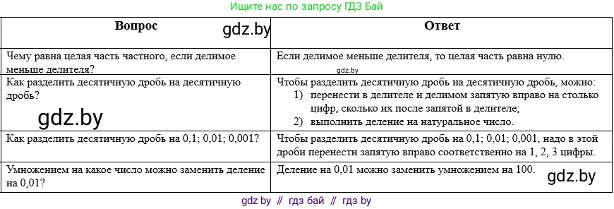 Математика, 5 класс Учебник, авторы: Виленкин Наум Яковлевич, Жохов Владимир Иванович, Чесноков Александр Семёнович, Александрова Лилия Александровна, Шварцбурд Семён Исаакович, издательство Просвещение, Москва, 2023, белого цвета, Часть 2, страница 137, Решение 1