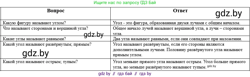 Математика, 5 класс Учебник, авторы: Виленкин Наум Яковлевич, Жохов Владимир Иванович, Чесноков Александр Семёнович, Александрова Лилия Александровна, Шварцбурд Семён Исаакович, издательство Просвещение, Москва, 2023, белого цвета, Часть 2, страница 150, Решение 1