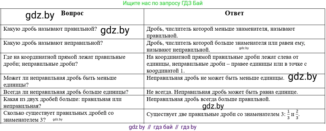 Математика, 5 класс Учебник, авторы: Виленкин Наум Яковлевич, Жохов Владимир Иванович, Чесноков Александр Семёнович, Александрова Лилия Александровна, Шварцбурд Семён Исаакович, издательство Просвещение, Москва, 2023, белого цвета, Часть 2, страница 26, Решение 1