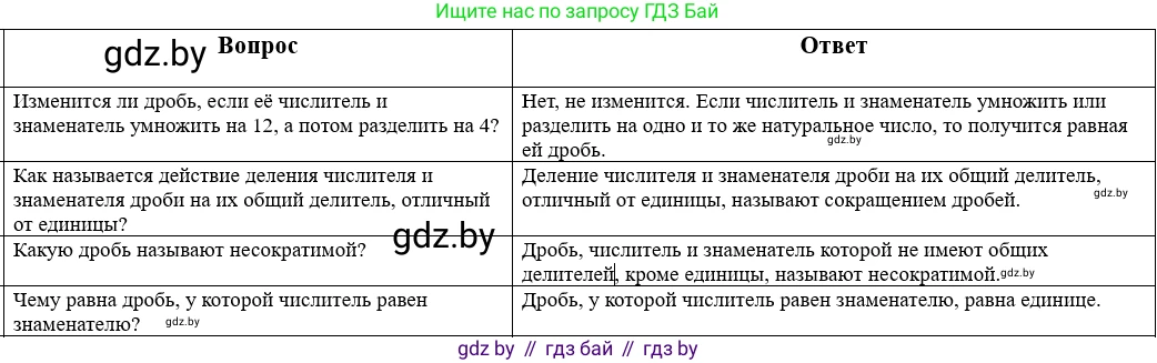 Математика, 5 класс Учебник, авторы: Виленкин Наум Яковлевич, Жохов Владимир Иванович, Чесноков Александр Семёнович, Александрова Лилия Александровна, Шварцбурд Семён Исаакович, издательство Просвещение, Москва, 2023, белого цвета, Часть 2, страница 58, Решение 1