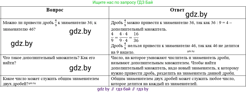 Математика, 5 класс Учебник, авторы: Виленкин Наум Яковлевич, Жохов Владимир Иванович, Чесноков Александр Семёнович, Александрова Лилия Александровна, Шварцбурд Семён Исаакович, издательство Просвещение, Москва, 2023, белого цвета, Часть 2, страница 62, Решение 1