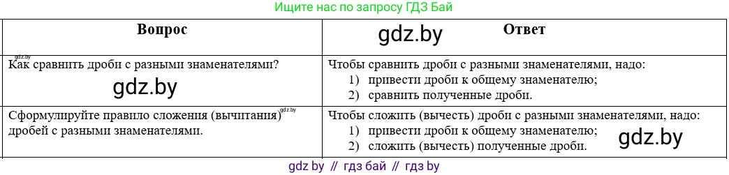 Математика, 5 класс Учебник, авторы: Виленкин Наум Яковлевич, Жохов Владимир Иванович, Чесноков Александр Семёнович, Александрова Лилия Александровна, Шварцбурд Семён Исаакович, издательство Просвещение, Москва, 2023, белого цвета, Часть 2, страница 66, Решение 1