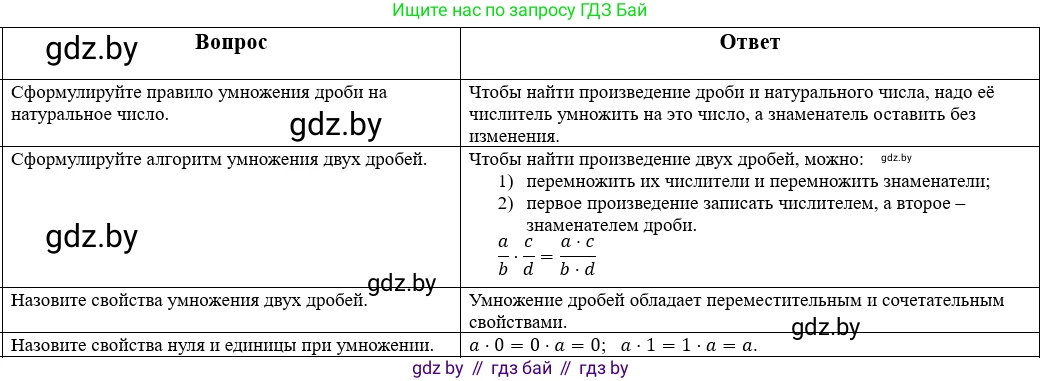 Математика, 5 класс Учебник, авторы: Виленкин Наум Яковлевич, Жохов Владимир Иванович, Чесноков Александр Семёнович, Александрова Лилия Александровна, Шварцбурд Семён Исаакович, издательство Просвещение, Москва, 2023, белого цвета, Часть 2, страница 75, Решение 1