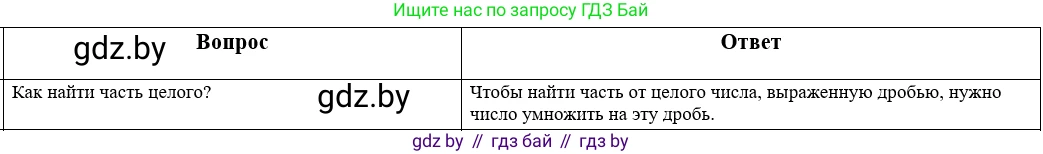 Математика, 5 класс Учебник, авторы: Виленкин Наум Яковлевич, Жохов Владимир Иванович, Чесноков Александр Семёнович, Александрова Лилия Александровна, Шварцбурд Семён Исаакович, издательство Просвещение, Москва, 2023, белого цвета, Часть 2, страница 79, Решение 1