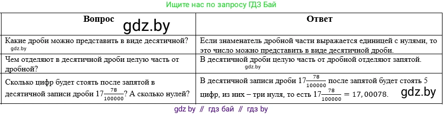Математика, 5 класс Учебник, авторы: Виленкин Наум Яковлевич, Жохов Владимир Иванович, Чесноков Александр Семёнович, Александрова Лилия Александровна, Шварцбурд Семён Исаакович, издательство Просвещение, Москва, 2023, белого цвета, Часть 2, страница 93, Решение 1