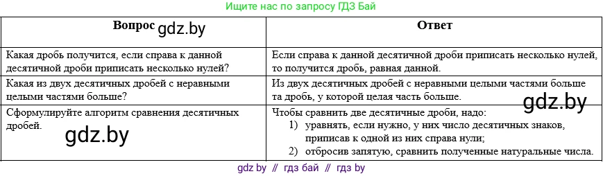 Математика, 5 класс Учебник, авторы: Виленкин Наум Яковлевич, Жохов Владимир Иванович, Чесноков Александр Семёнович, Александрова Лилия Александровна, Шварцбурд Семён Исаакович, издательство Просвещение, Москва, 2023, белого цвета, Часть 2, страница 98, Решение 1