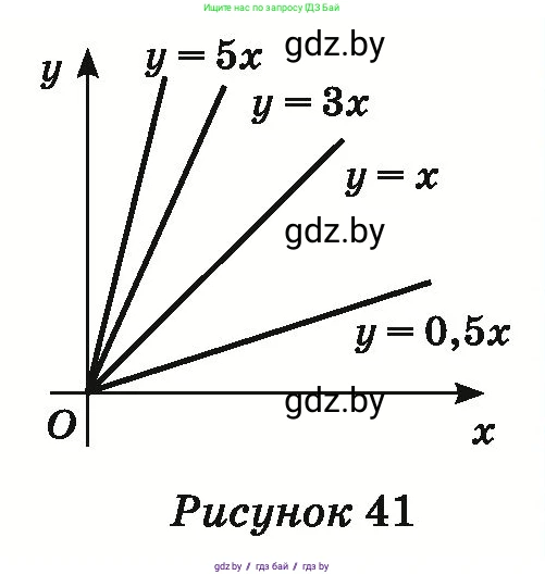 Математика, 6 класс Учебник, авторы: Герасимов Валерий Дмитриевич, Пирютко Ольга Николаевна, издательство Адукацыя i выхаванне, Минск, 2022, белого цвета, страница 273, номер 2, Условие (продолжение 2)