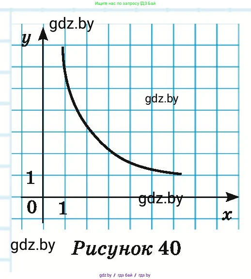 Математика, 6 класс Учебник, авторы: Герасимов Валерий Дмитриевич, Пирютко Ольга Николаевна, издательство Адукацыя i выхаванне, Минск, 2022, белого цвета, страница 273, номер 4, Условие (продолжение 2)